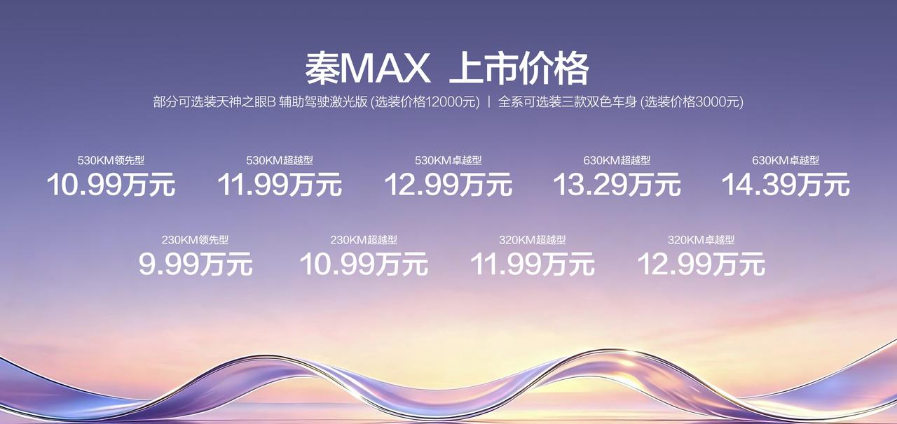比亚迪给中国汽车市场重新立了规矩，比亚迪硬核技术打造越级体验，直接击穿原来合资车