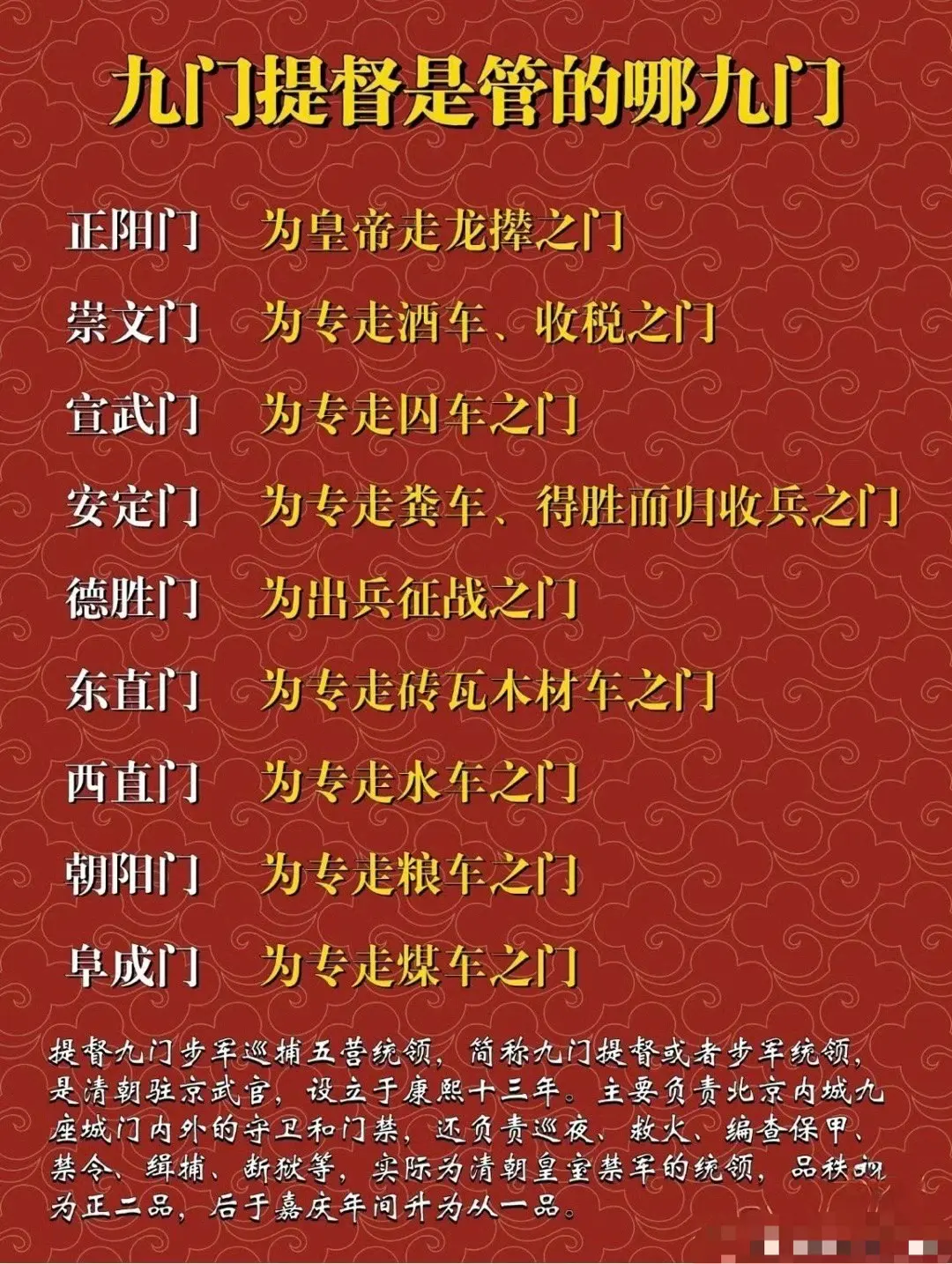 九门提督是管的哪九门？