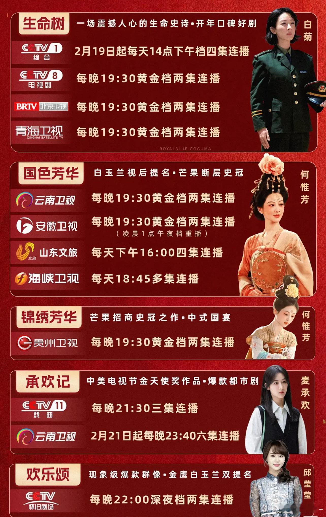 杨紫20岁出头就拿了好几个卫视收视年冠，这些人还在玩泥巴