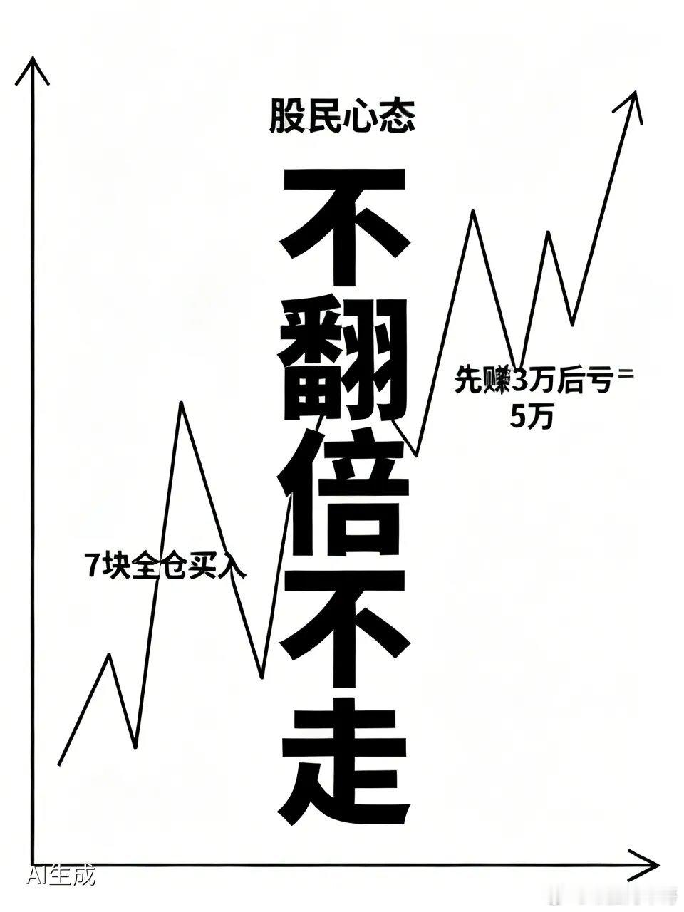 有位股民，7块钱全仓干了20万股，咬牙发誓：不翻倍不走，彻底放下盯盘的焦虑。结果