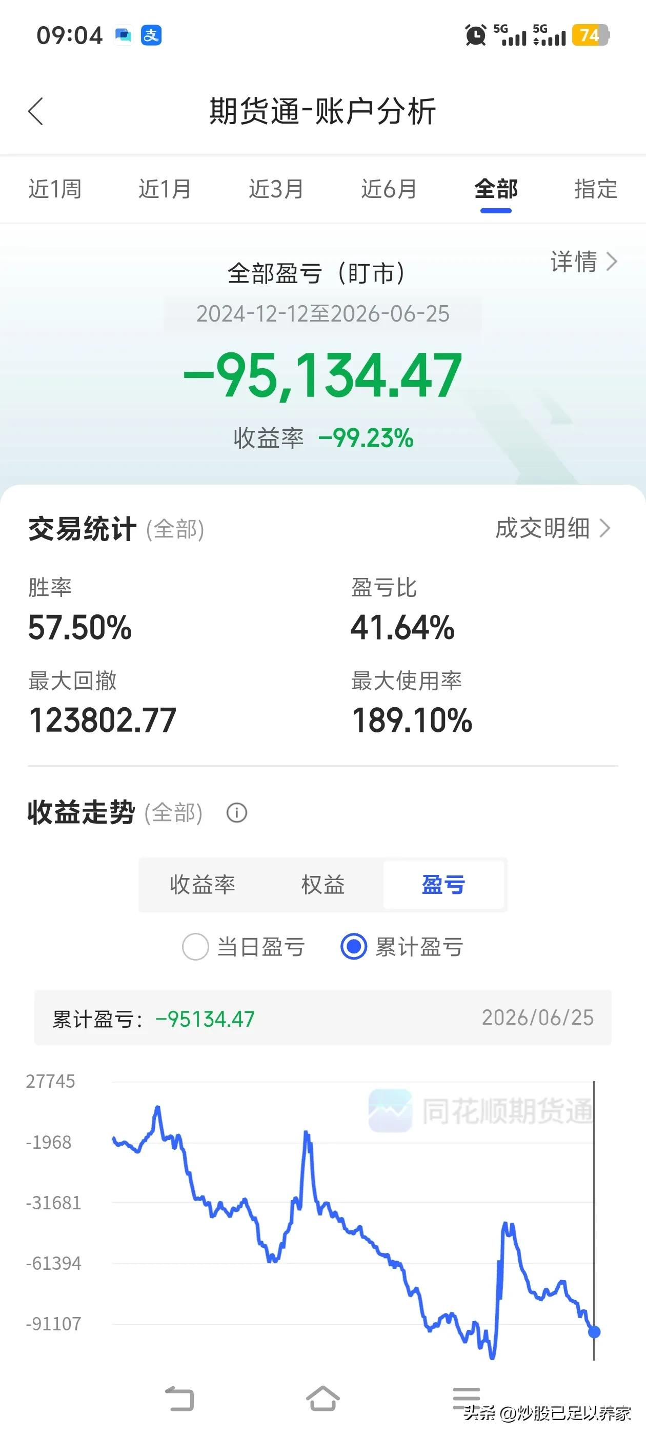 奉劝各位一定别玩期货，期货这玩意儿比股票可恶一万倍。就拿我的经历来说，这几年我在