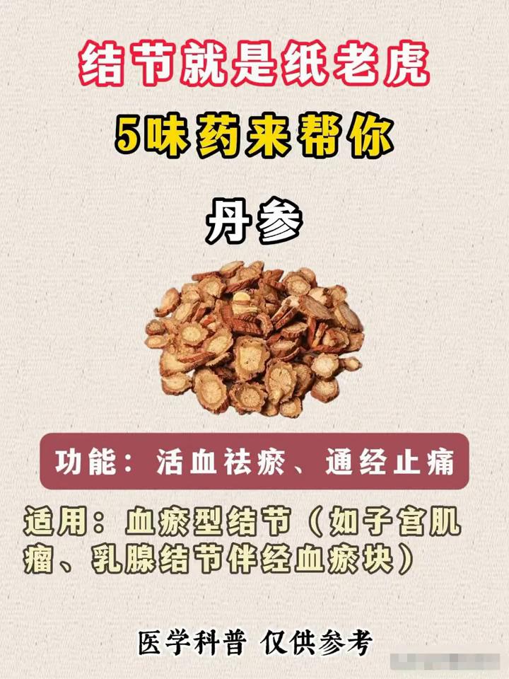 结节就是纸老虎，5味药来帮你。·夏枯草：功能：清肝泻火，散结消肿。适用：甲状腺