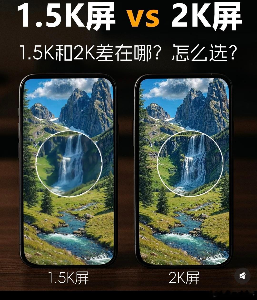 虽然说现在大家都掉进了参数陷阱中，但选手机参数必看。就像现在厂商都在瞄准调教更好