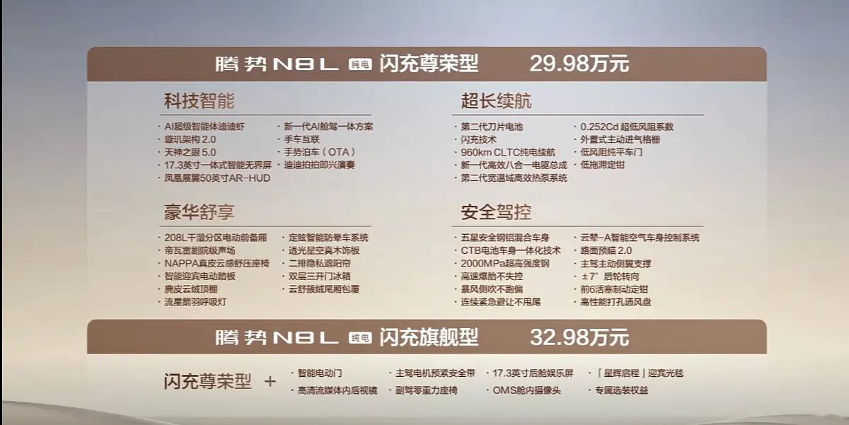 新车前天刚看完腾势N8L，昨天纯电就上市了，30万的起售价相比同电池电机的大唐