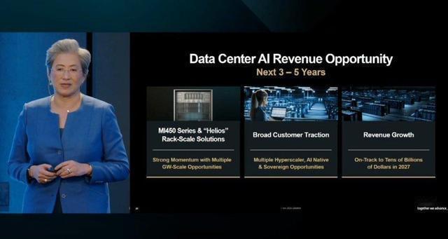 史诗级崩盘！英伟达一夜蒸发超万亿元，直接跌没一个“贵州茅台”，软银58亿美金连夜