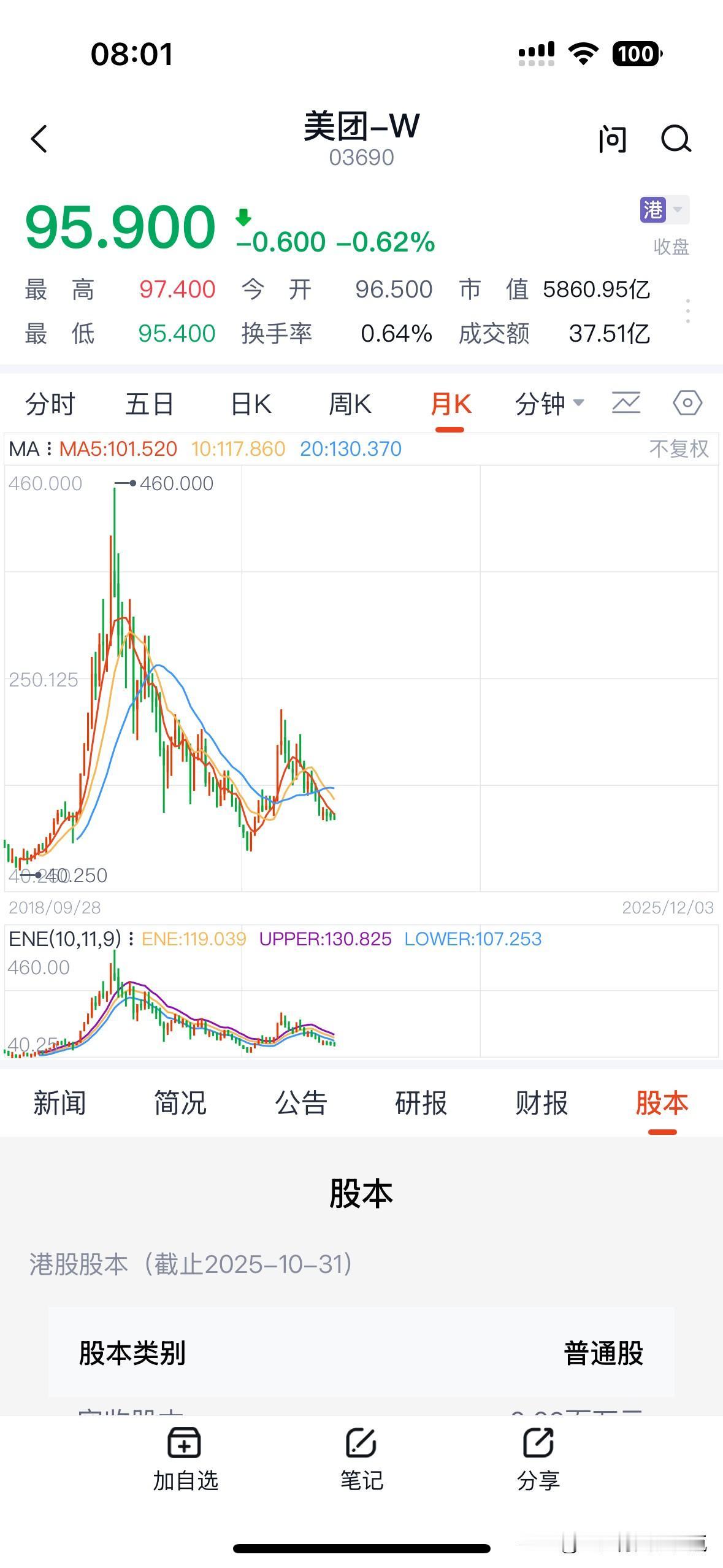 美团女外卖员一边送外卖一年看风景拍风景的视频上了一天就被骂到下架，其实背后折射的