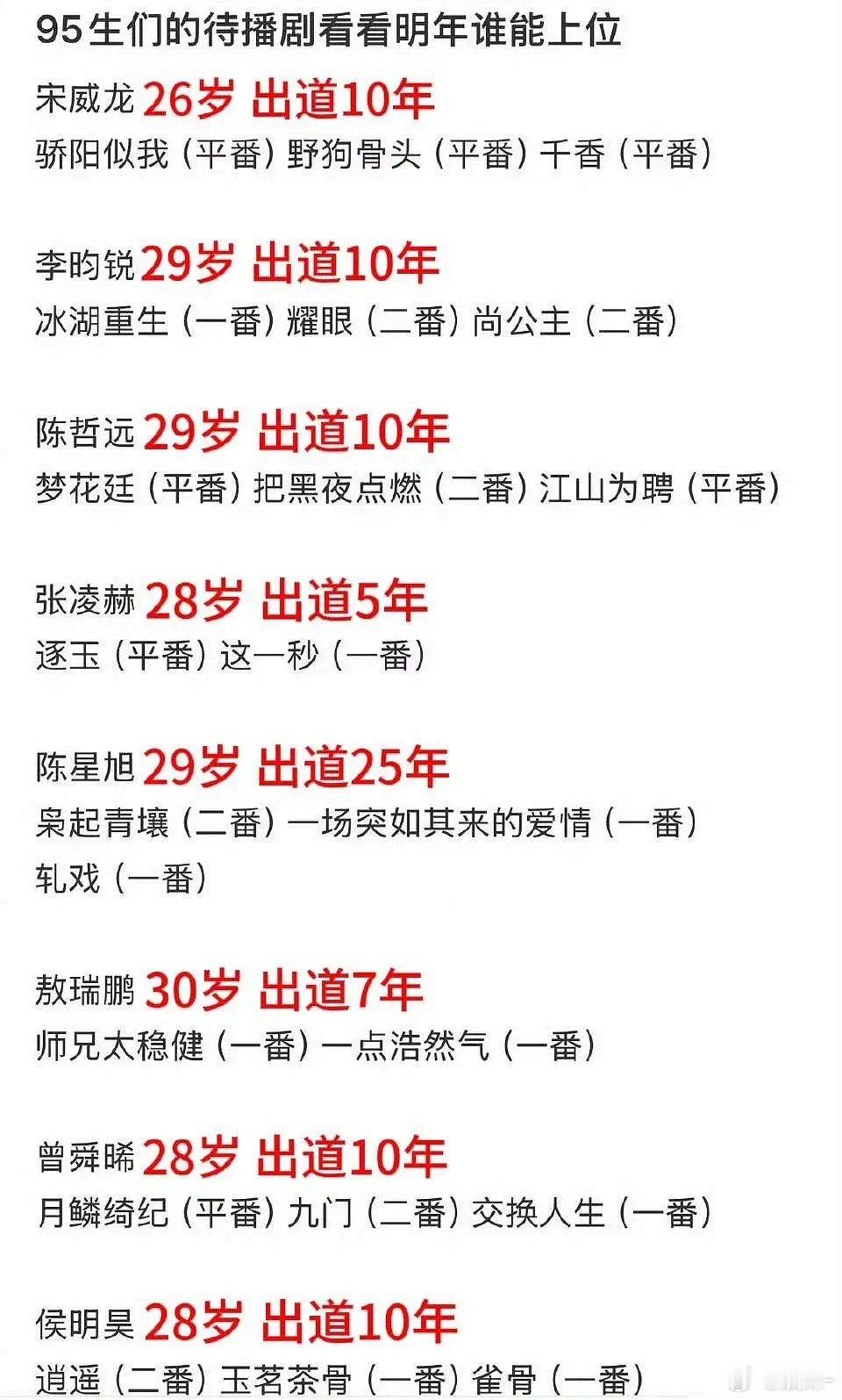 现在图上最🔥的确实是老🐮不得不承认