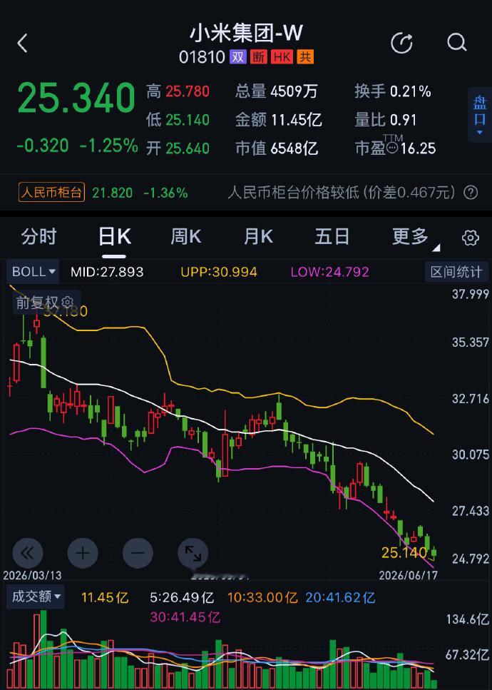 雷总，下次吃面换个红颜色的碗，好不好雷军