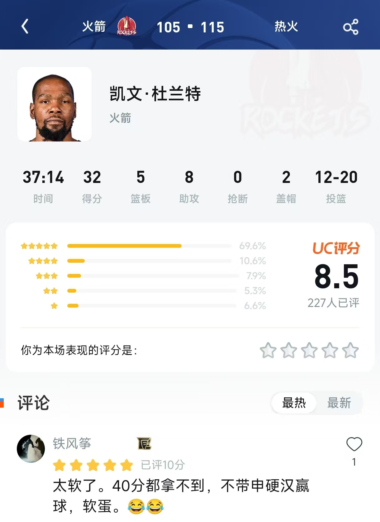 37岁“死神”空砍32分却遭网暴“太软”？看完评分区我沉默了！