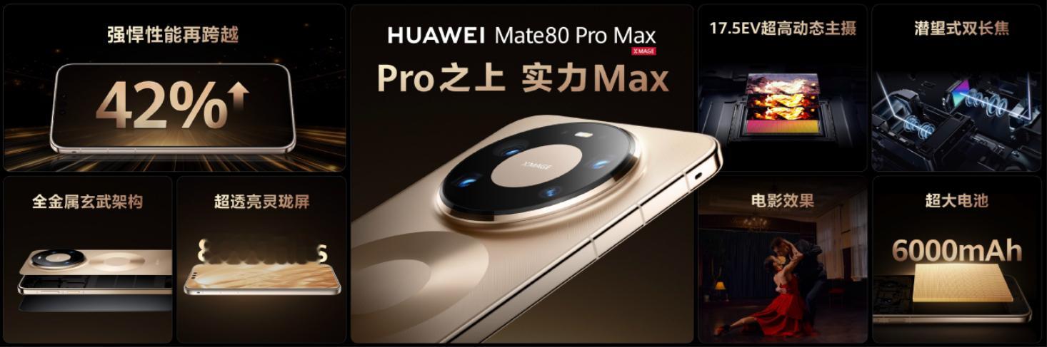 华为发布灵珑屏技术品牌终于等到HUAWEIMate80ProMax了