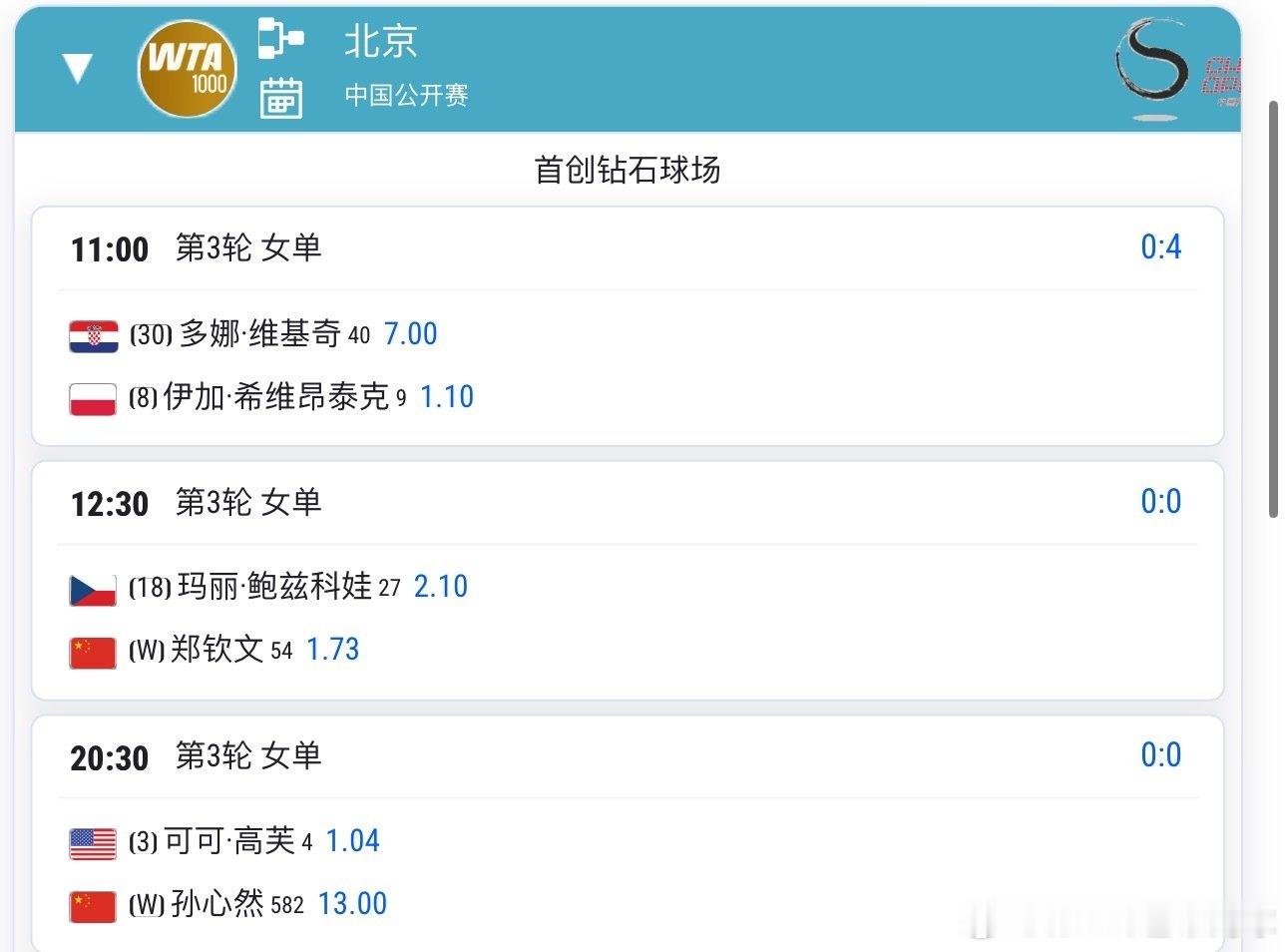 10.5日中网赛程郑钦文日场，孙心然夜场压轴孙心然这个赔率….[笑着哭]不早于12:30郑钦文🇨?