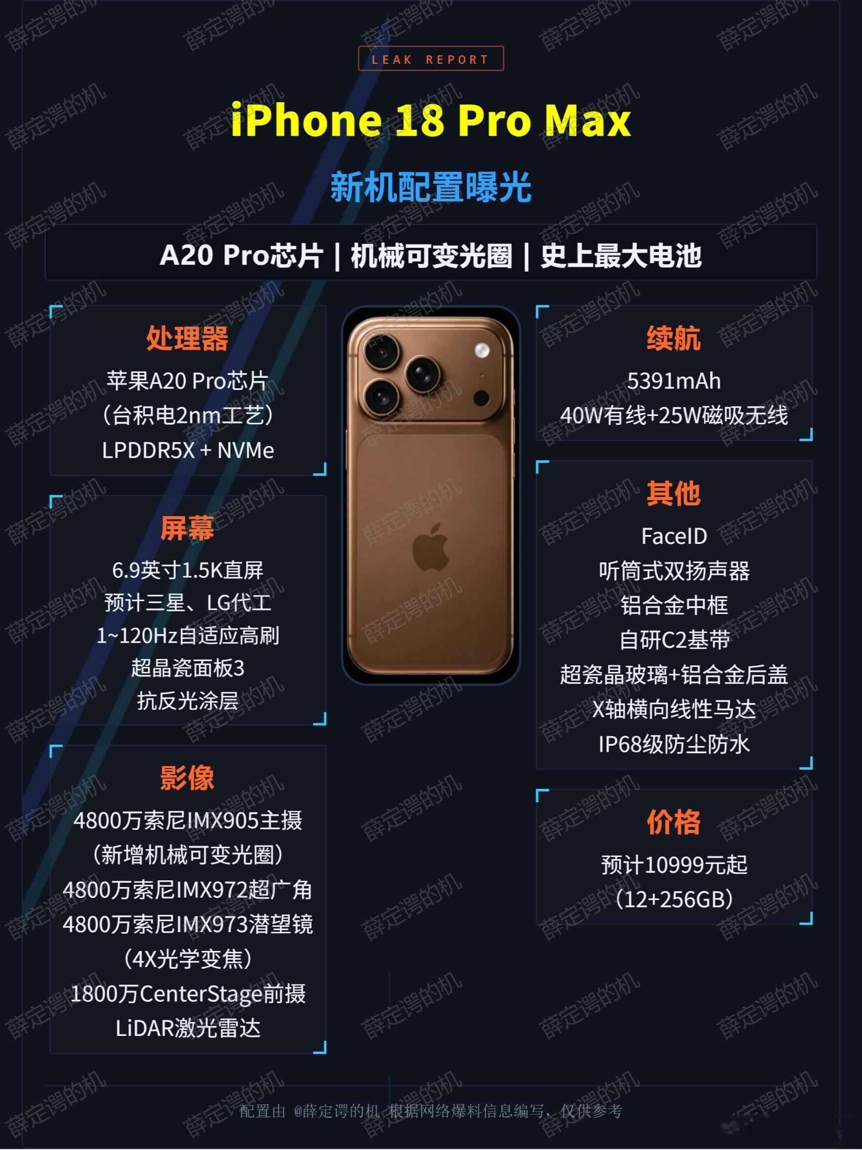 iPhone18ProMax大改，可变光圈、2nm芯片iPhone18