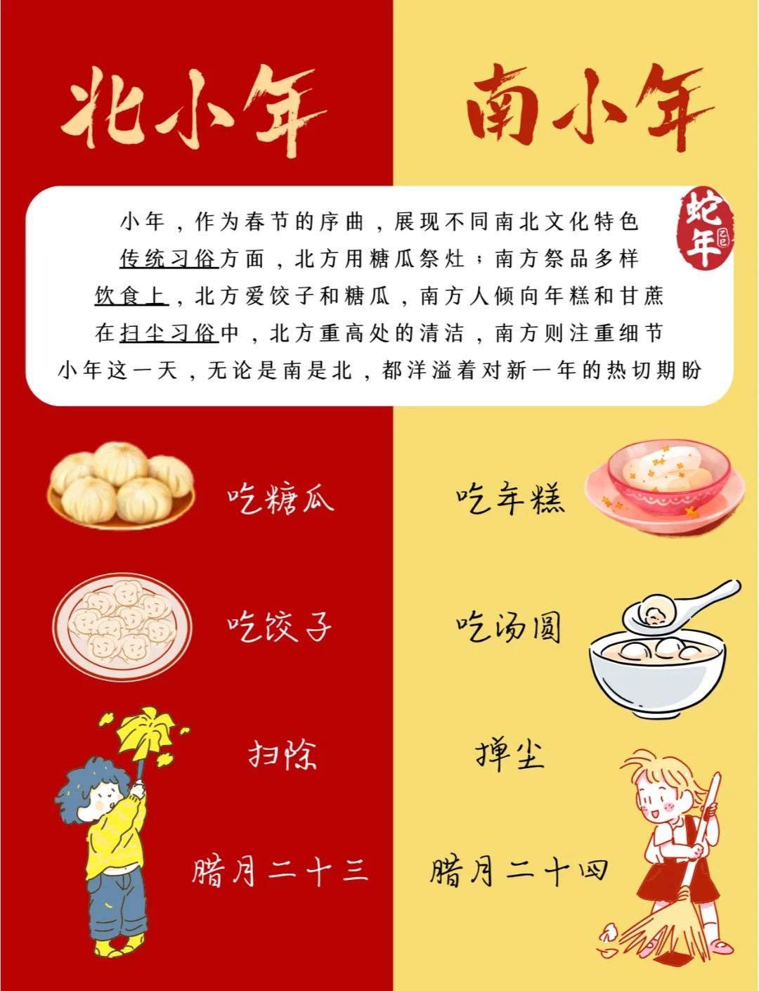 南北小年居然不是同一天？背后藏着一段老规矩刷到北方朋友晒二十三祭灶的朋友圈，