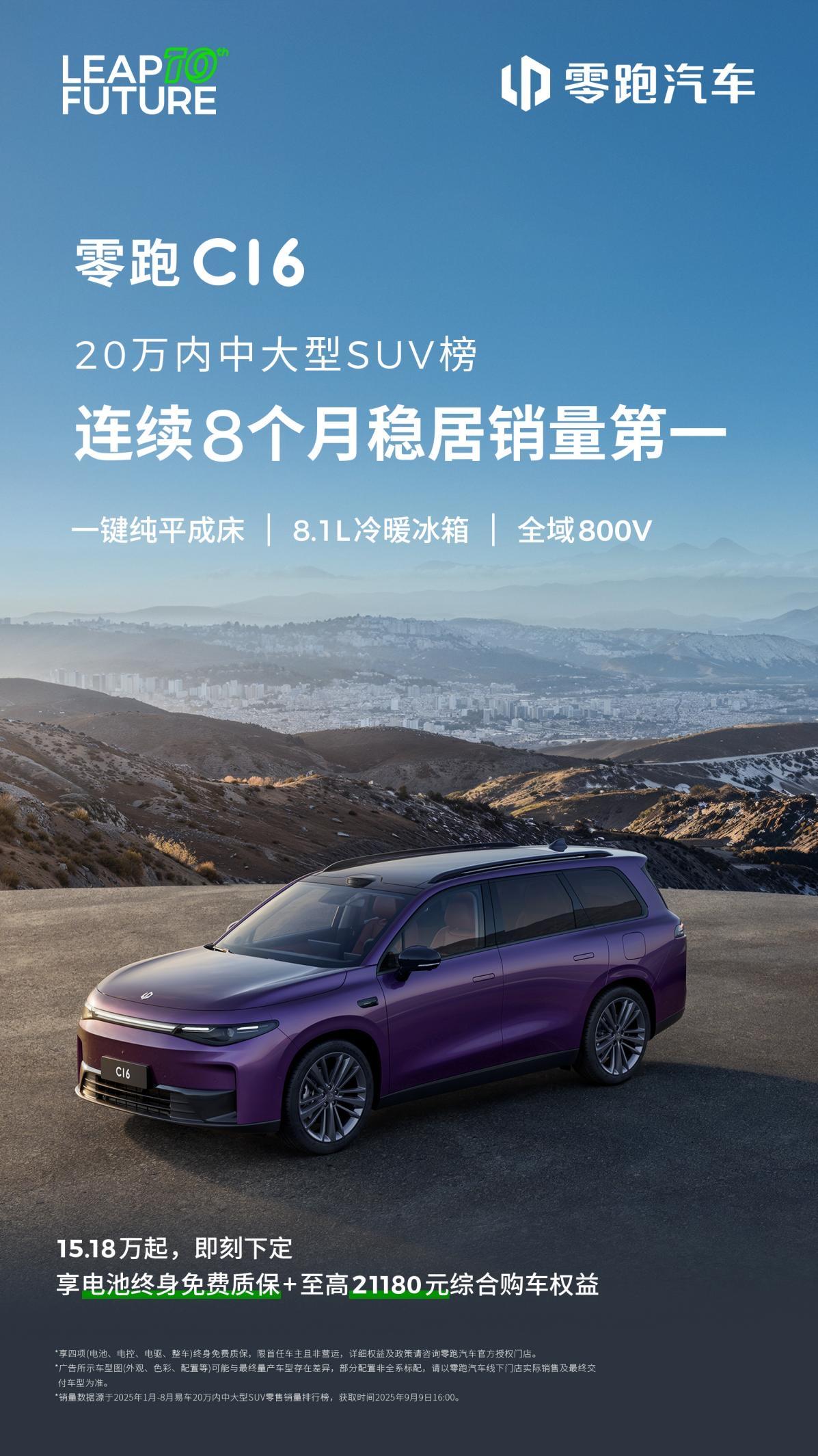 不到20万预算，怎么挑到称心如意的大六座？对于大多数家庭来说，20万左右的
