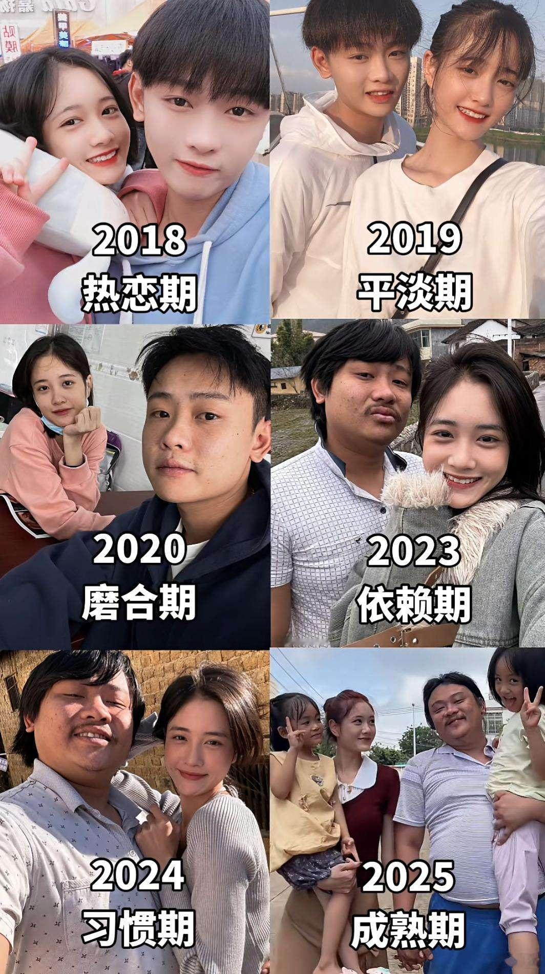 这对夫妻从18年到如今26年，你们觉得最大的变化是什么？