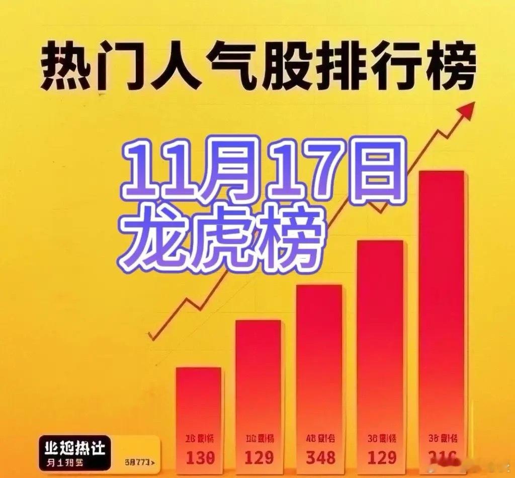 总龙头被关？海峡西岸强者恒强！11月17龙虎榜复盘及市场点评1、华胜天成所属行业