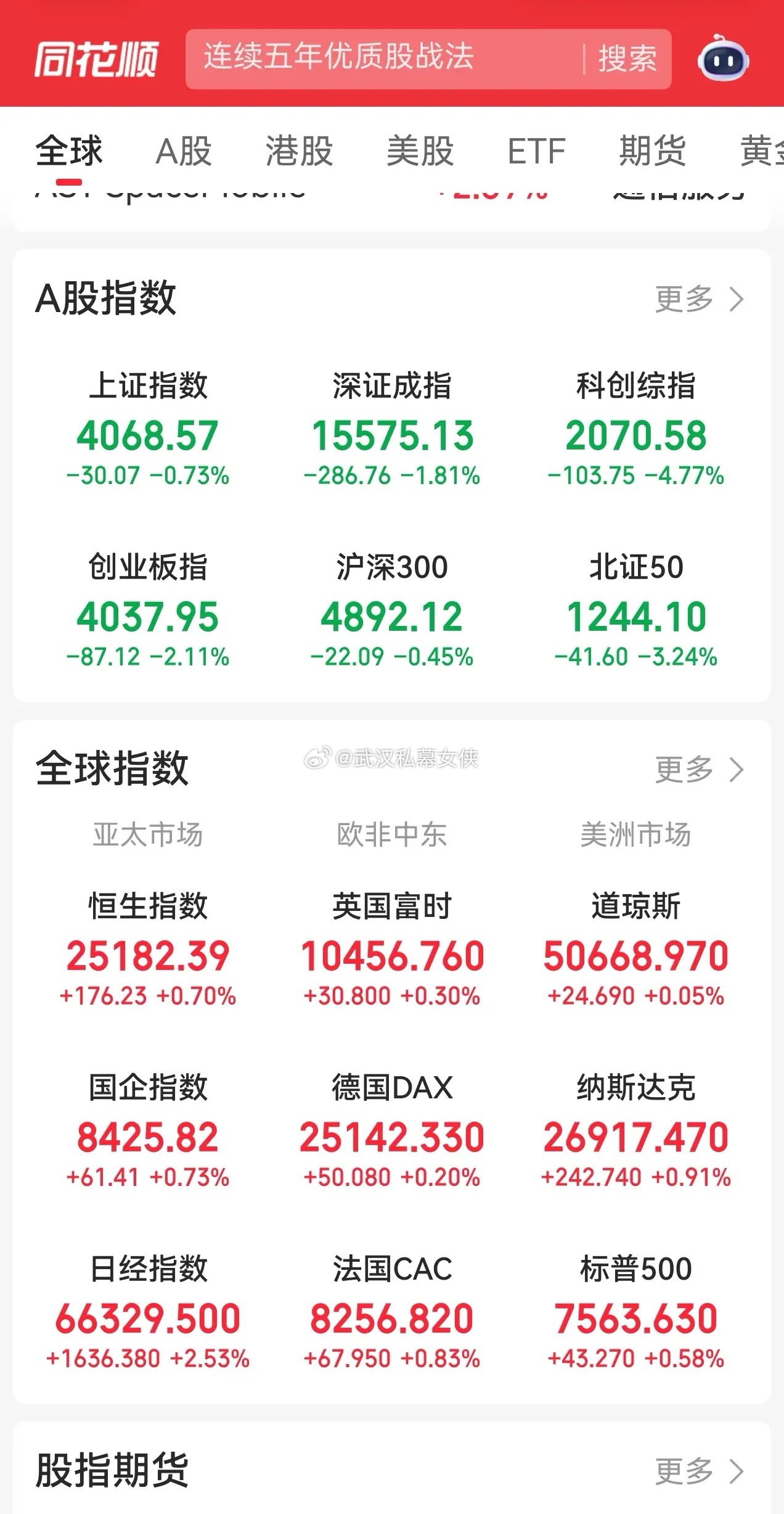 今天这个可以说，独此一家！！！我的大a啊！！！