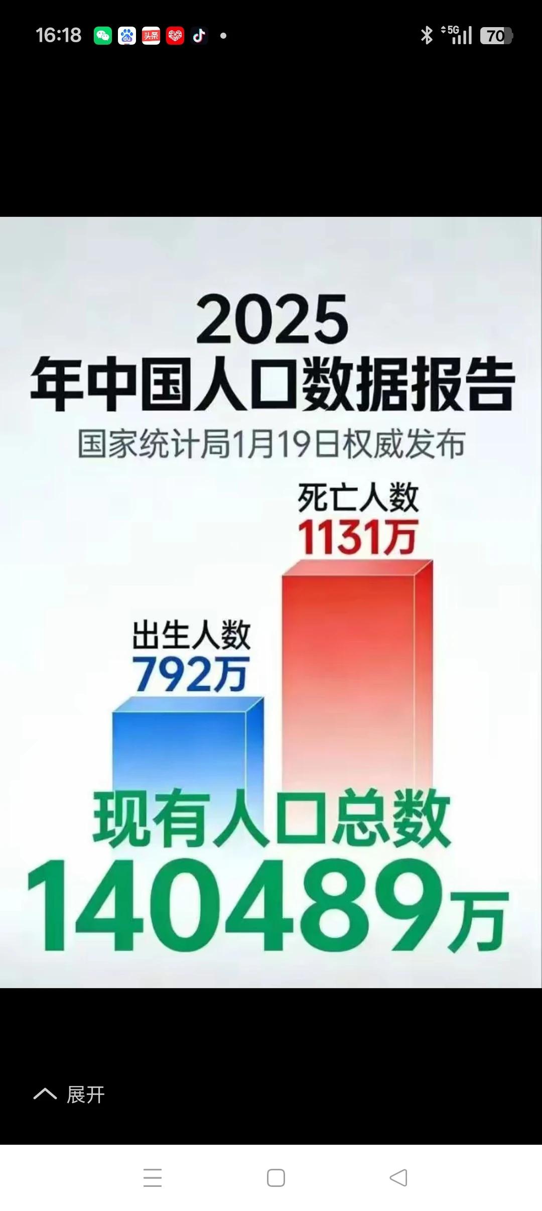当务之急是确保今后每年新生儿1200万以上，以避免今后人口负增长的再次出现，否则