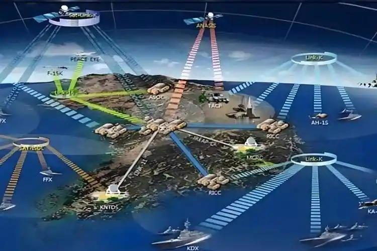 中日如果开战，日本的第一枪大概率就是天上的卫星。面对这种看不见的战场，咱们老百姓