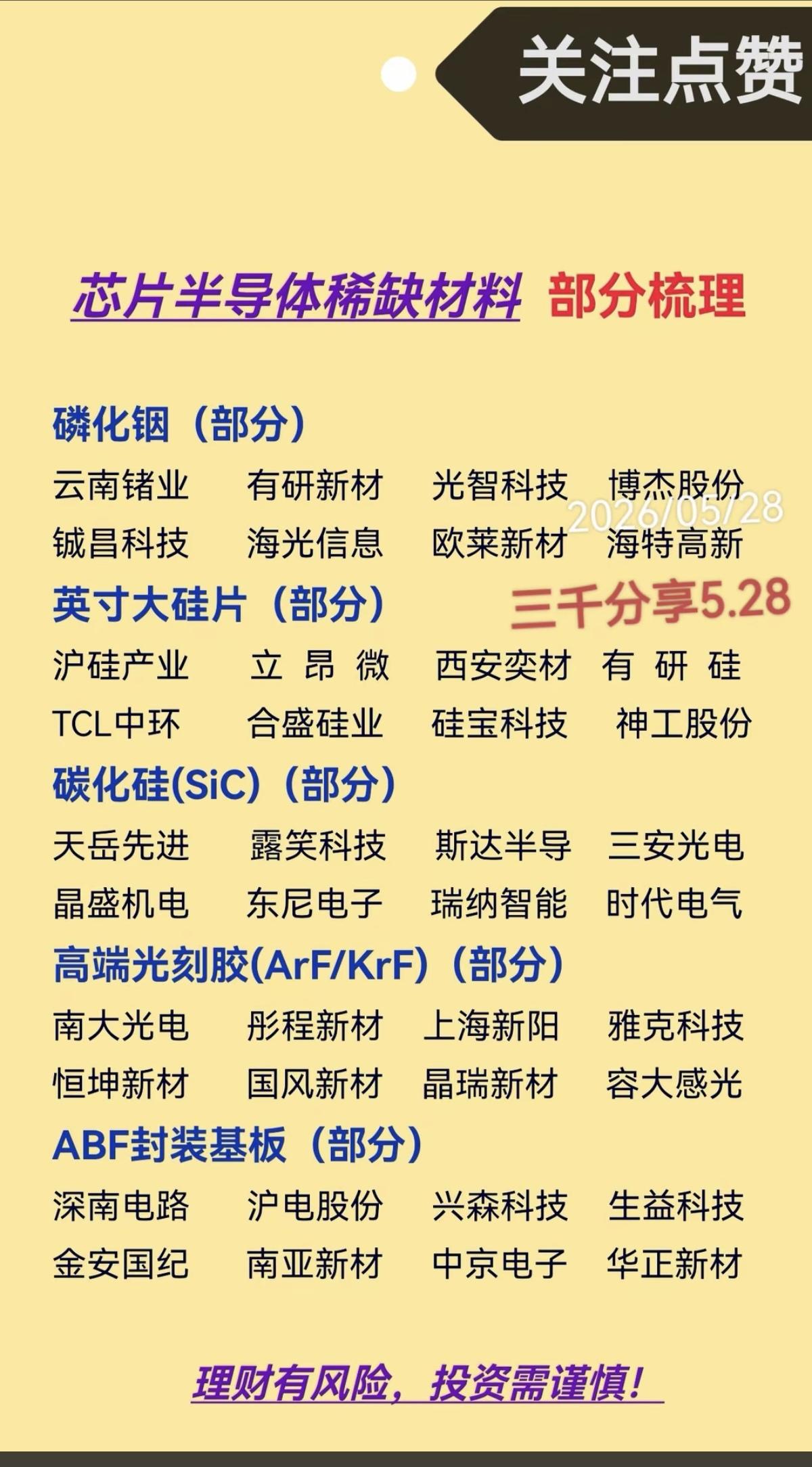 芯片半导体：不可或缺的稀缺材料！相关核心材料龙头股梳理！1.磷化铟2.英