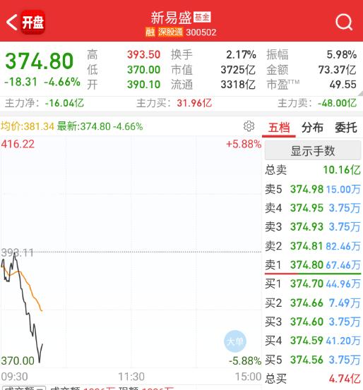 这俩彻底没人管了