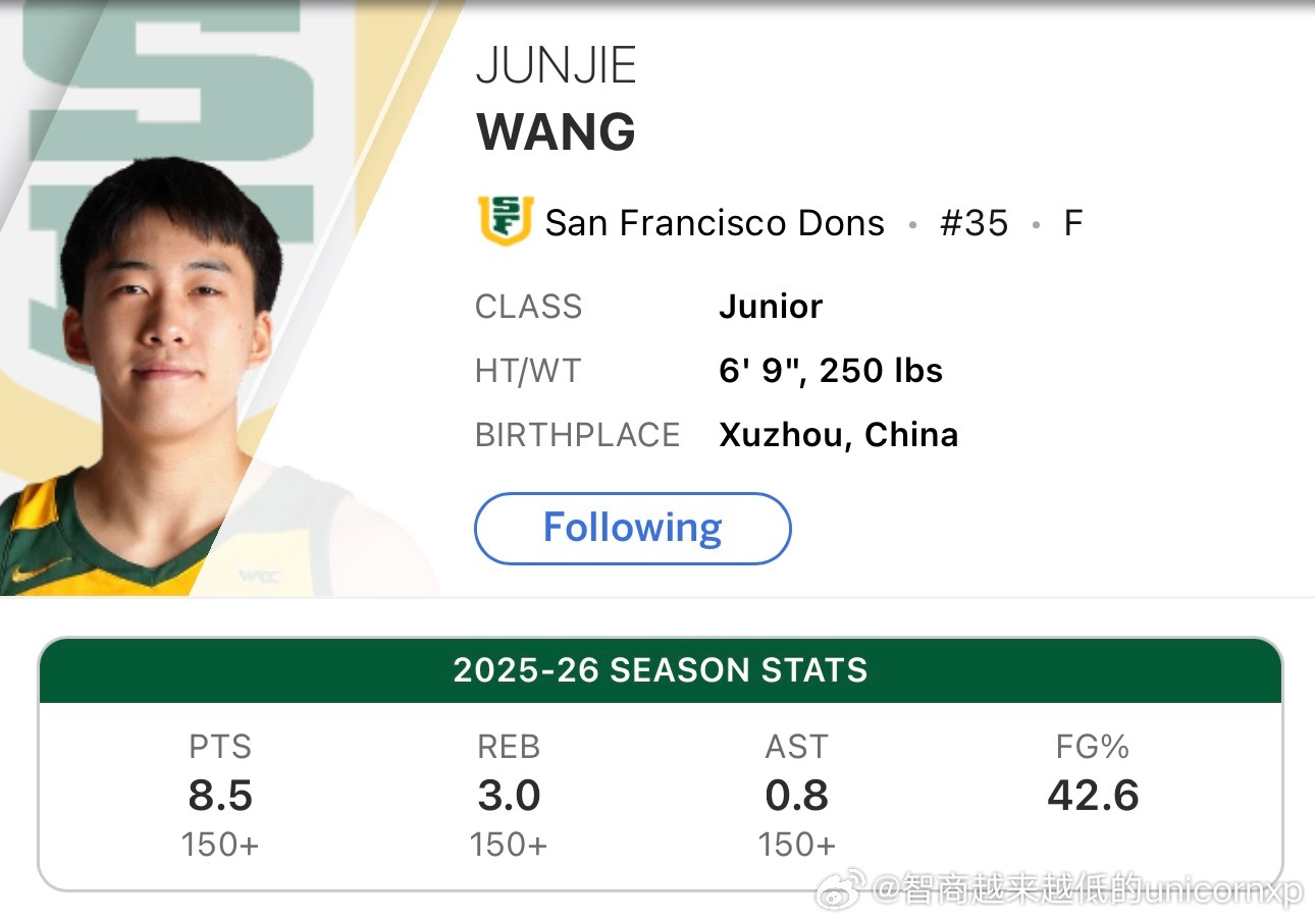 王俊杰大三赛季场均8.5分3板，追平王泉泽18-19赛季在宾夕法尼亚大学的单赛季