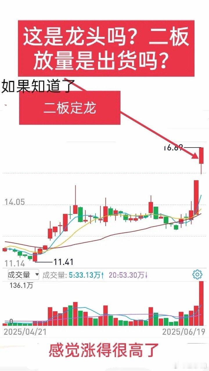 短线交易别甩锅人性！90%的贪婪恐惧，根源是这两个字别再把短线做不好怪“人性”！