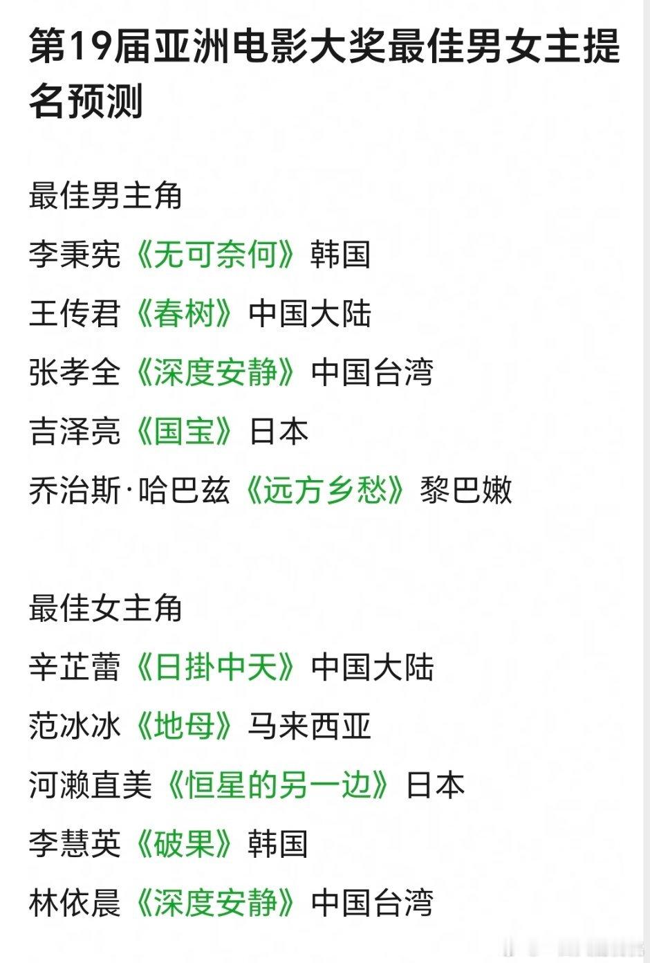 亚洲电影大奖最佳男女主预测🎬这个奖含金量可以吧