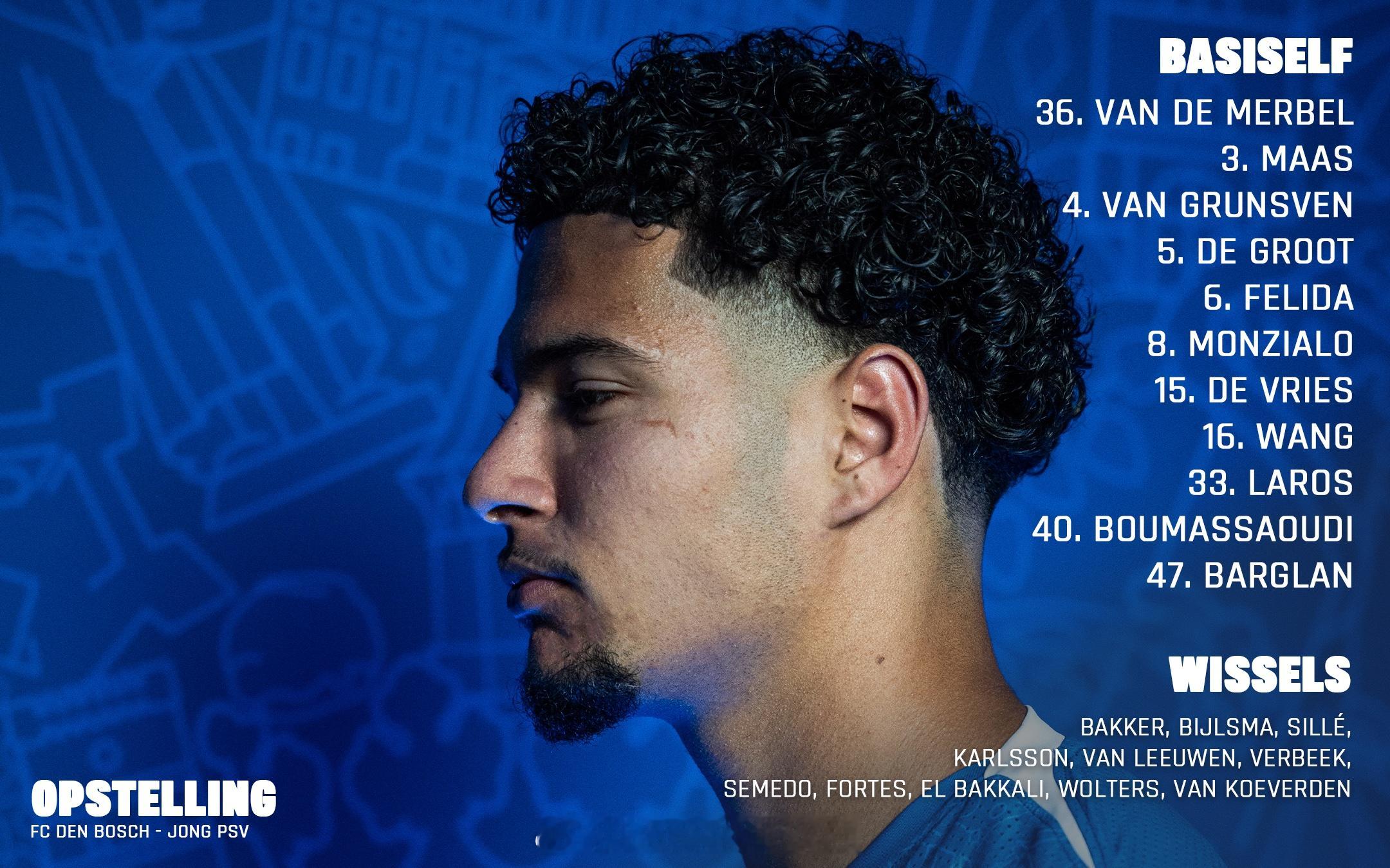 王博豪荷乙首发。3月16日，荷兰足球乙级联赛(2)迎来一周双赛，王博豪（200