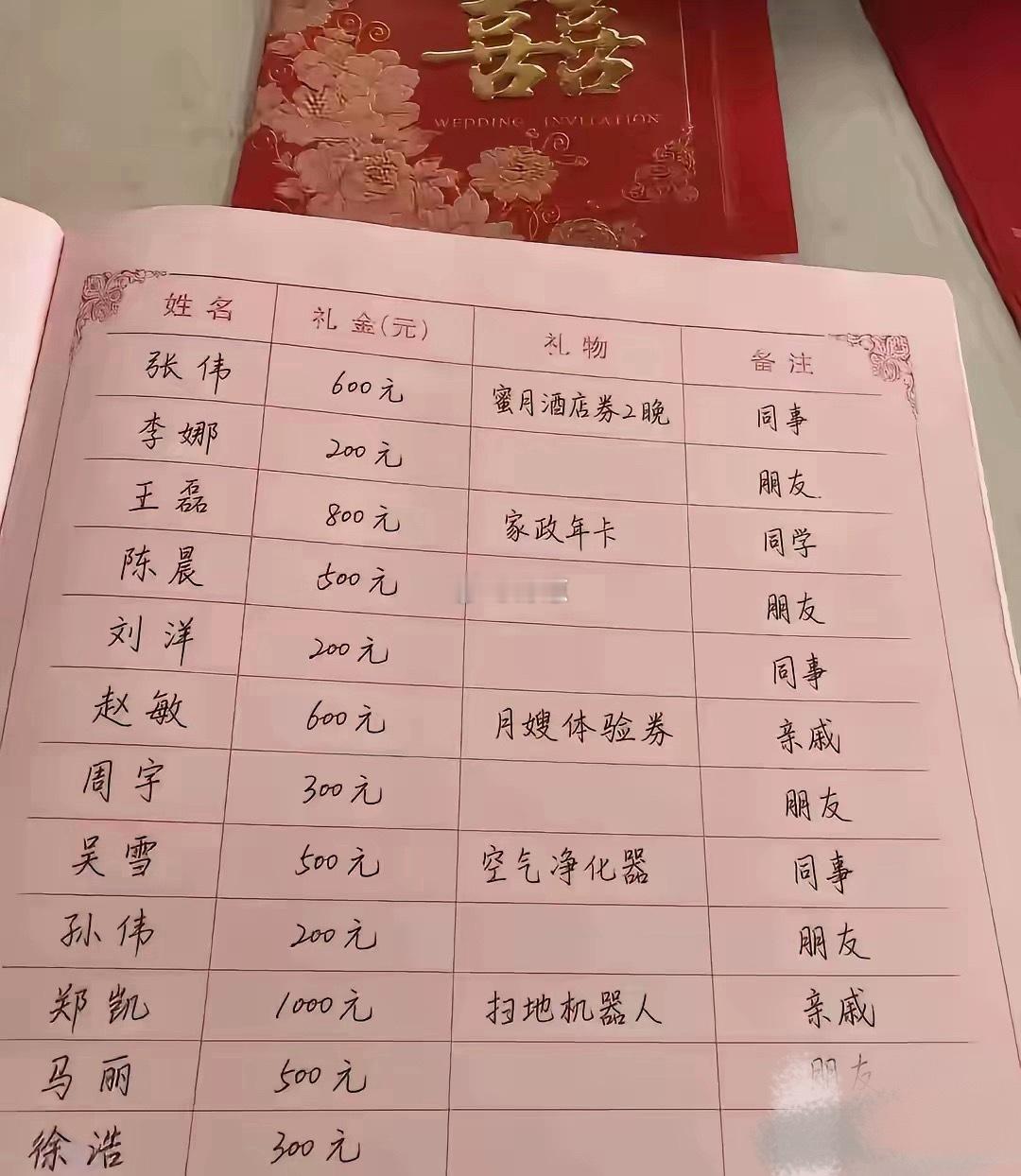 新郎这招真高明。