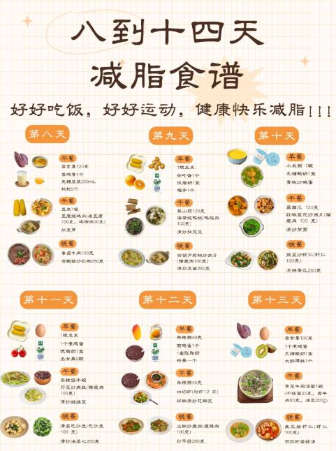 减肥没那么复杂，这么干就行了！大多数减肥失败，不是因为你不够狠，而是因为你只想