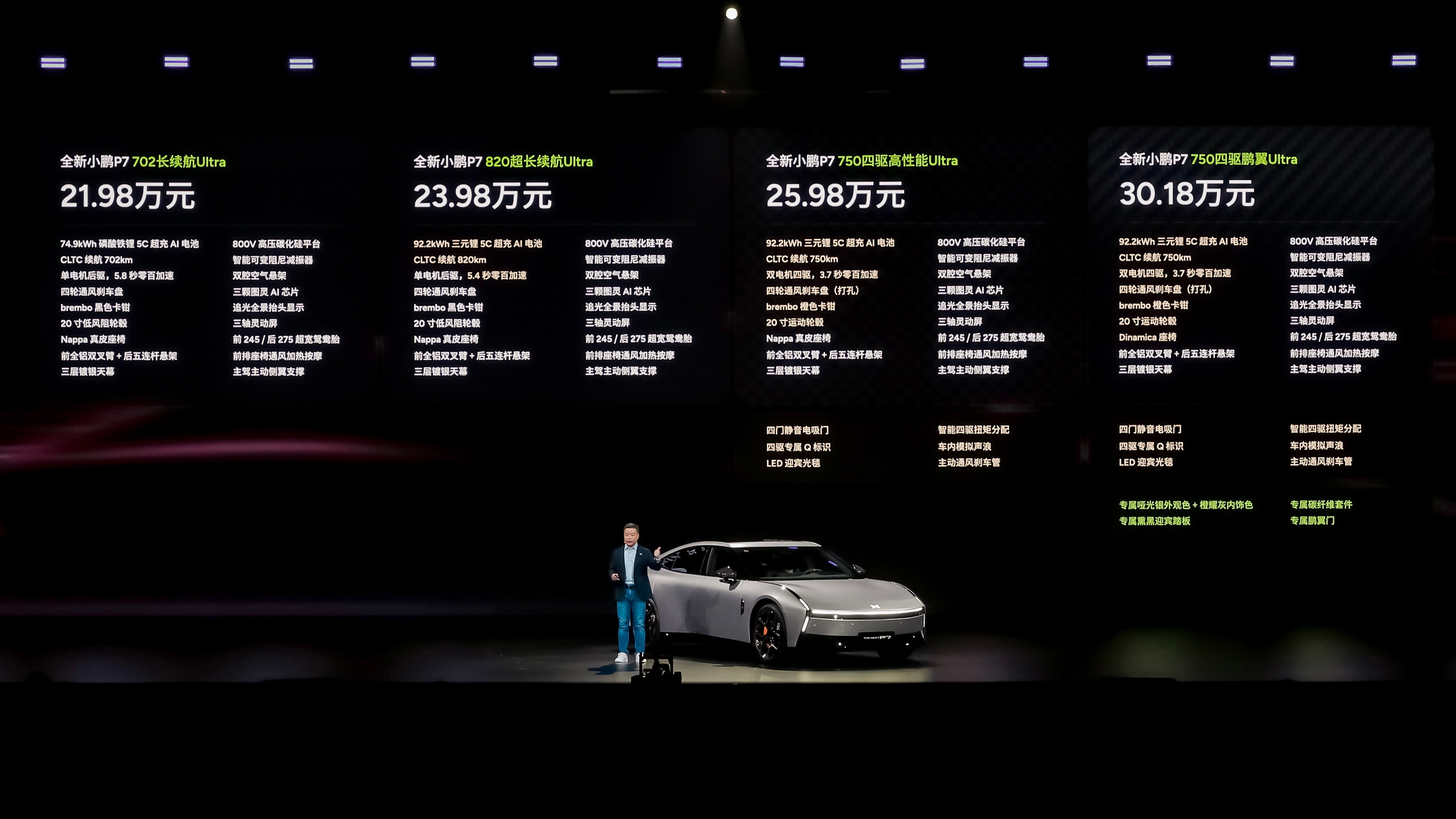 前段时间刚刚面世的全新P7，产品力很强，价格也蛮惊喜的，21.98万起，20万到
