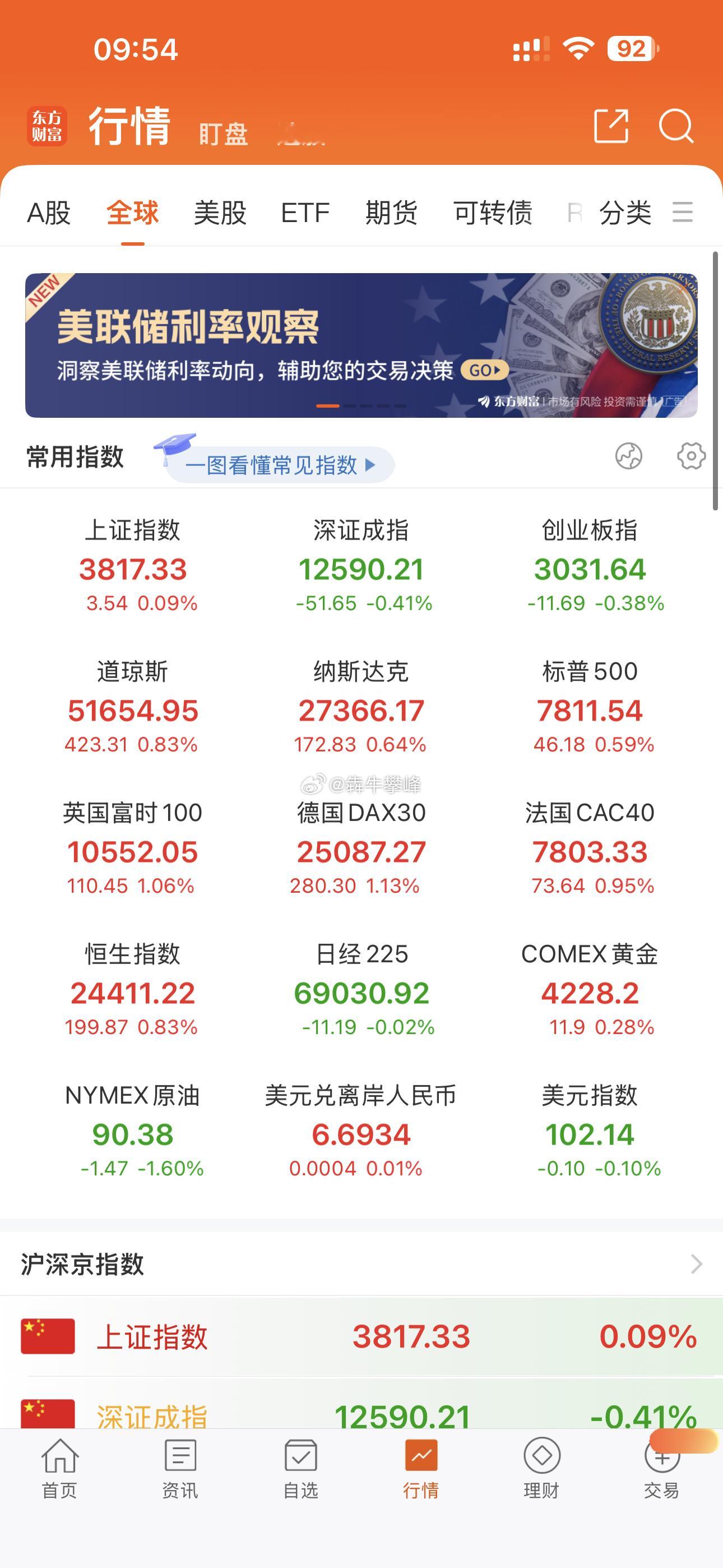 A股今天这么弱确实说不过去。​​​