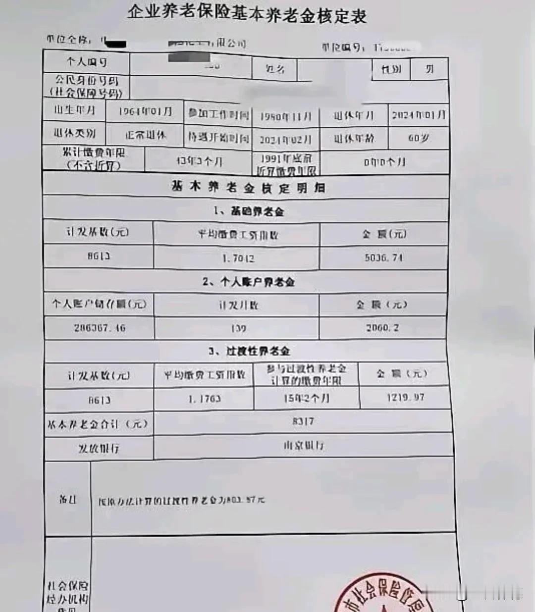 感谢这个神奇的平均缴费工资指数，他像神一样的庇护着我，让你能过上体面的退休生活。