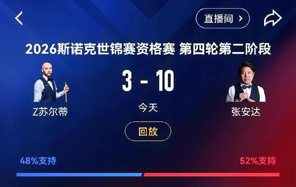 审判轮(下)祝贺中国军团周跃龙，庞俊旭，张安达，范争一，贺国强