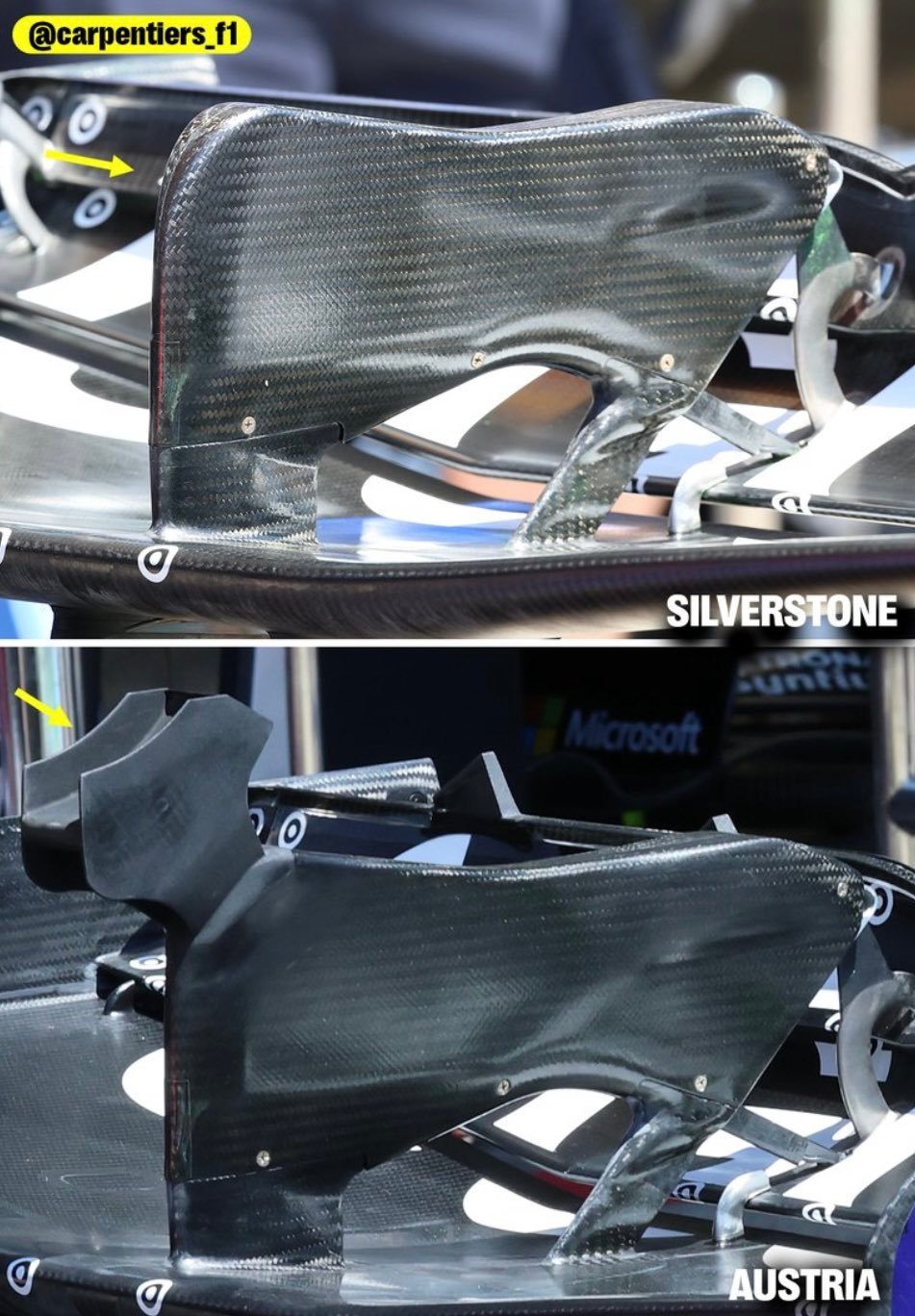 F12026F1英国大奖赛红牛在尾翼上的变化