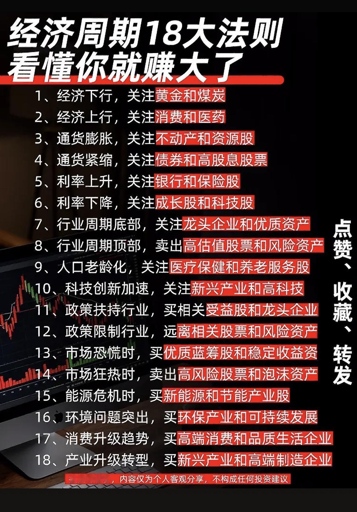 经济周期18大法则，看懂了赚钱！最近翻到有人总结的经济周期18大法则，挑几个