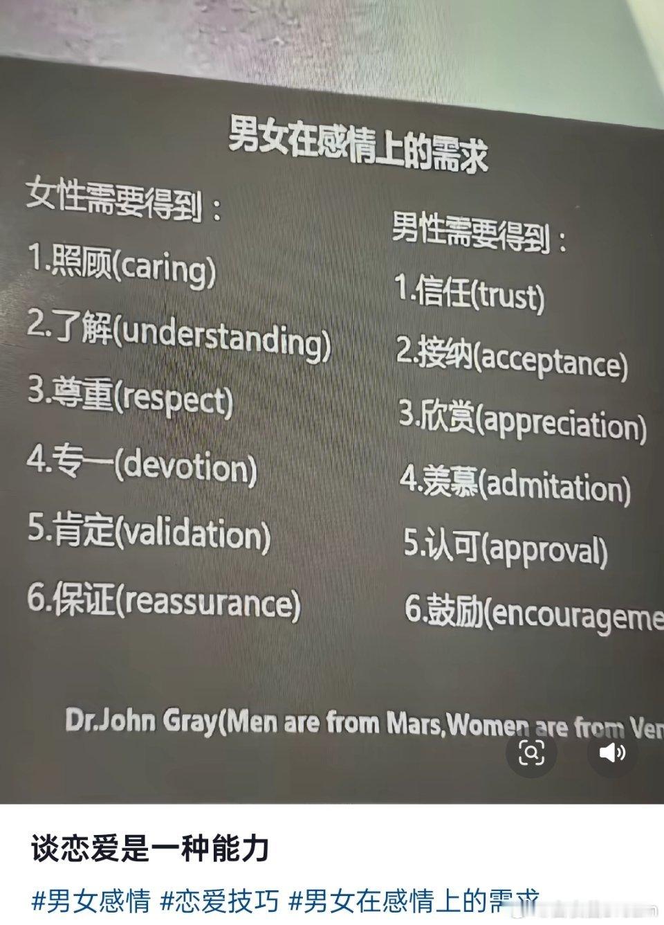 男女在感情上的需求