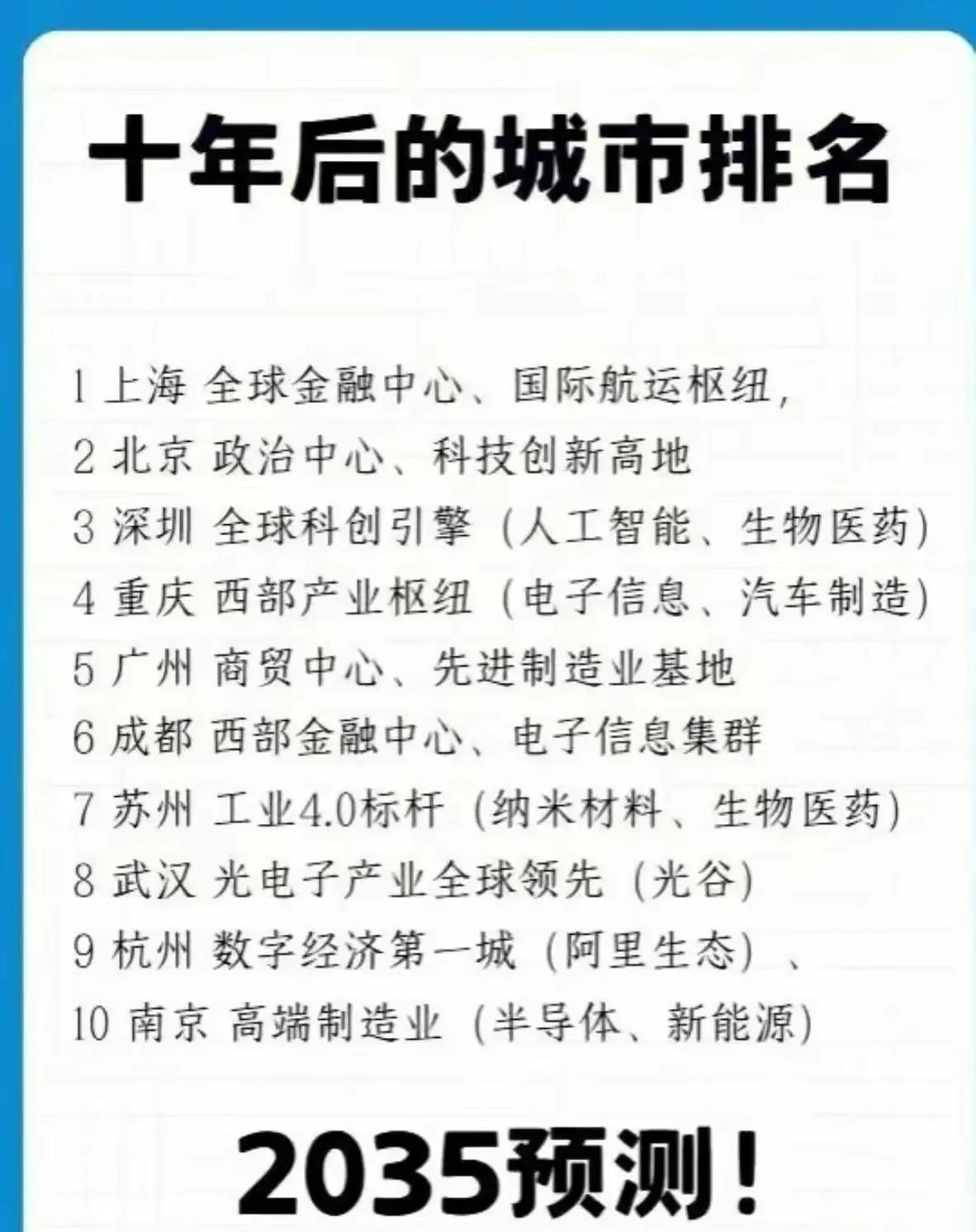 有人做了一个十年后的中国城市排名，有一定的参考意义。有意思的是，十年后的中国