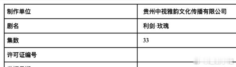 利剑玫瑰即将过审迪丽热巴、金世佳主演的打拐题材剧集《利剑玫瑰》已过审即将下证，