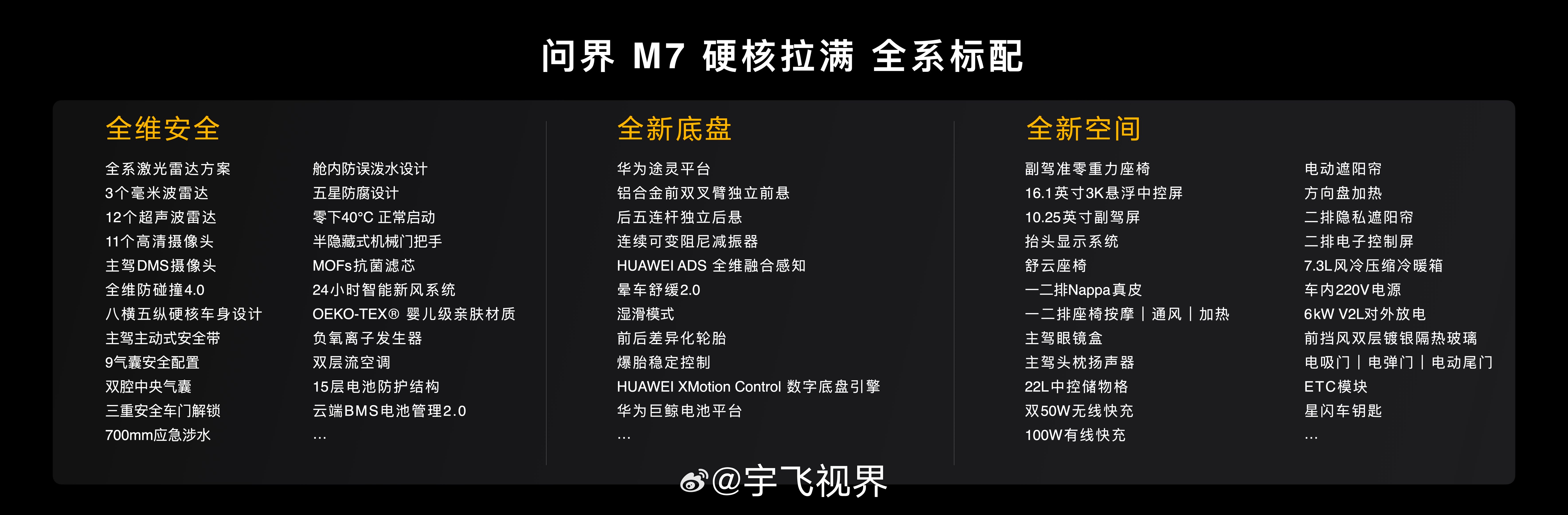 全新问界M7全都是新的这台车可不是那种挤牙膏式的升级，而是真的把“全家出行”的需