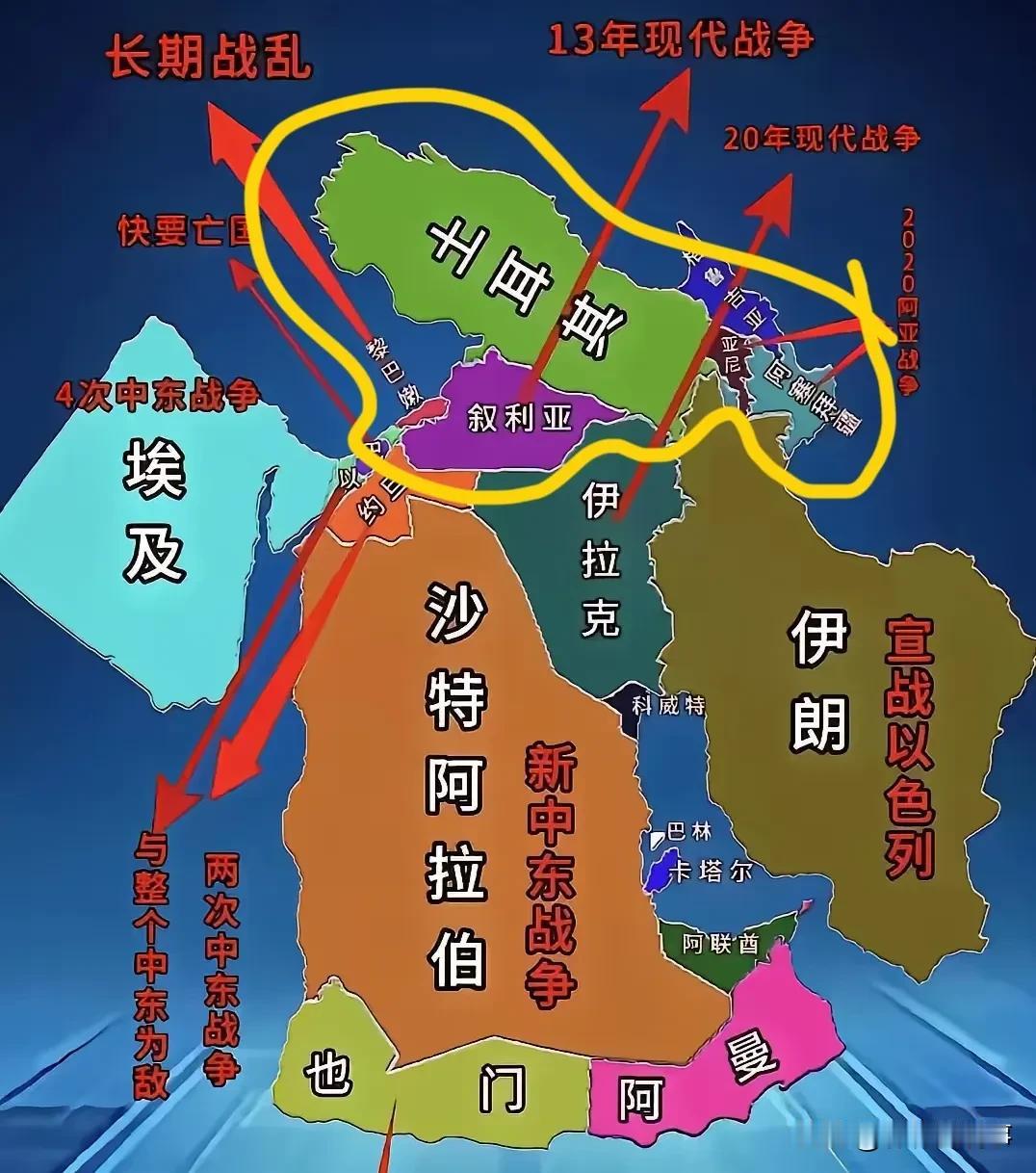 为什么俄罗斯害怕土耳其了？真相更可怕，这次俄罗斯是吃了哑巴亏，阿塞拜疆和亚美