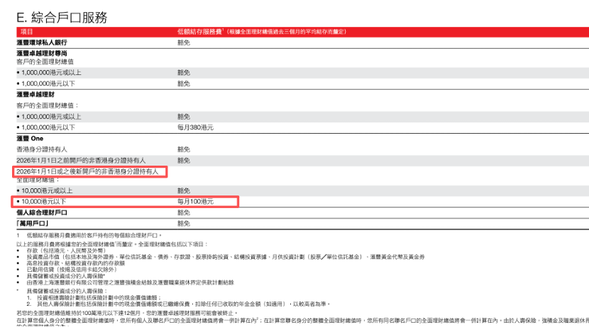 开户难、回流更难: 内地客赴港开户降温