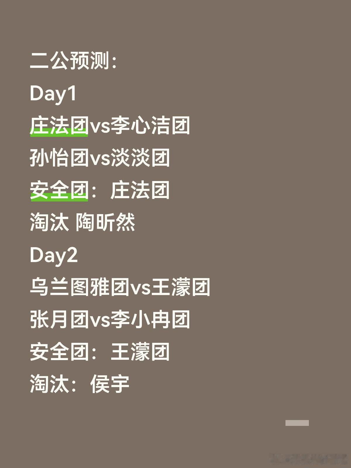 浅浅预测一下叠甲：一切基于舞台和舆论情况分析，参考节目组给的故事线得到的结论，不