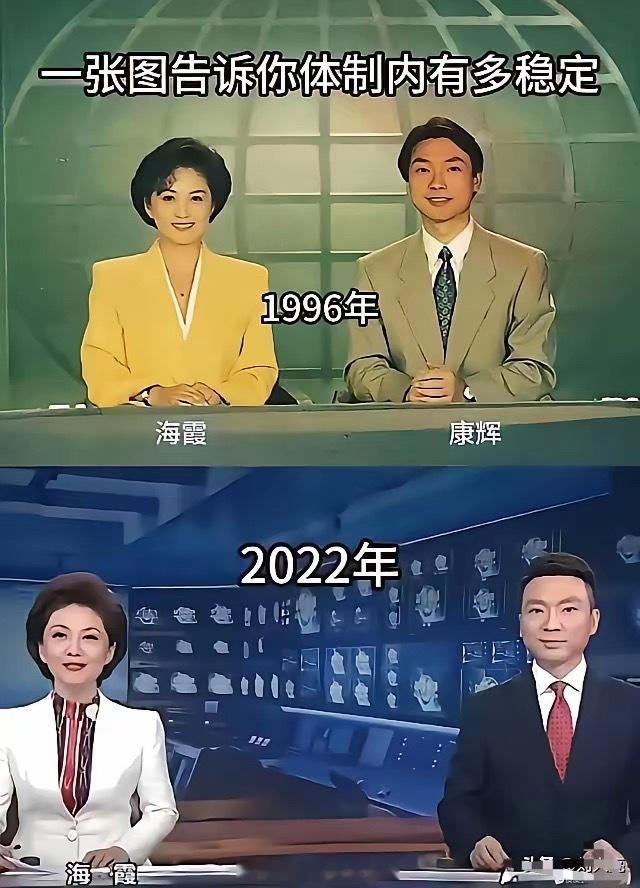 一张图告诉你体制内有多稳定​​​