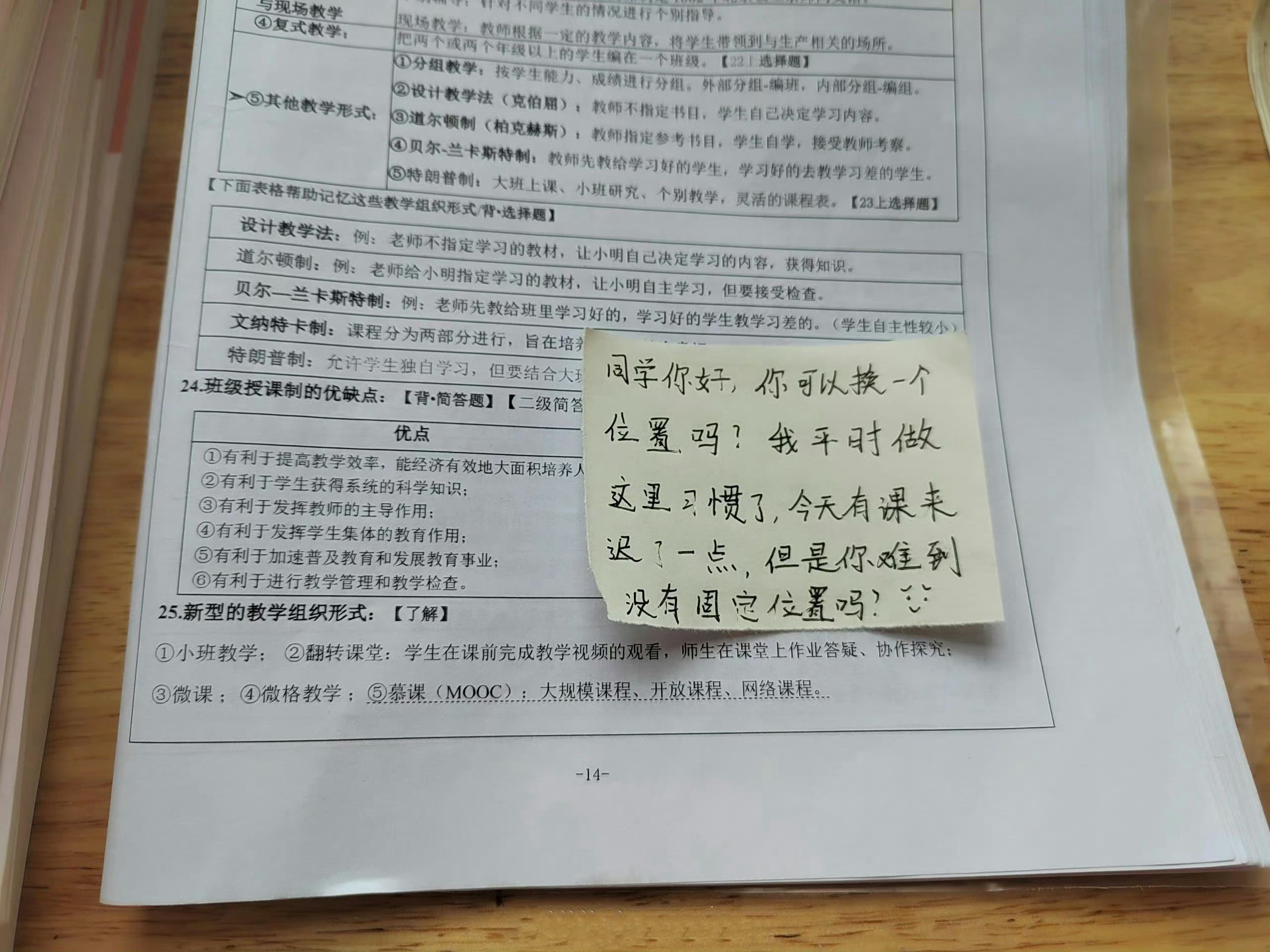 这就是图书馆公主吗？我要变坏！！！！在图书馆被要联系方式了