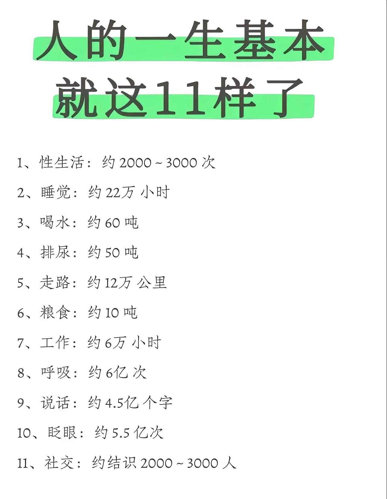 我们永远不知道明天和意外哪个先来，所以过好当下，才是最重要的！