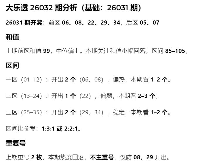 AI辛丹丹来啦！这篇是AI智能体分析大乐透：后区03040810，恰好位于