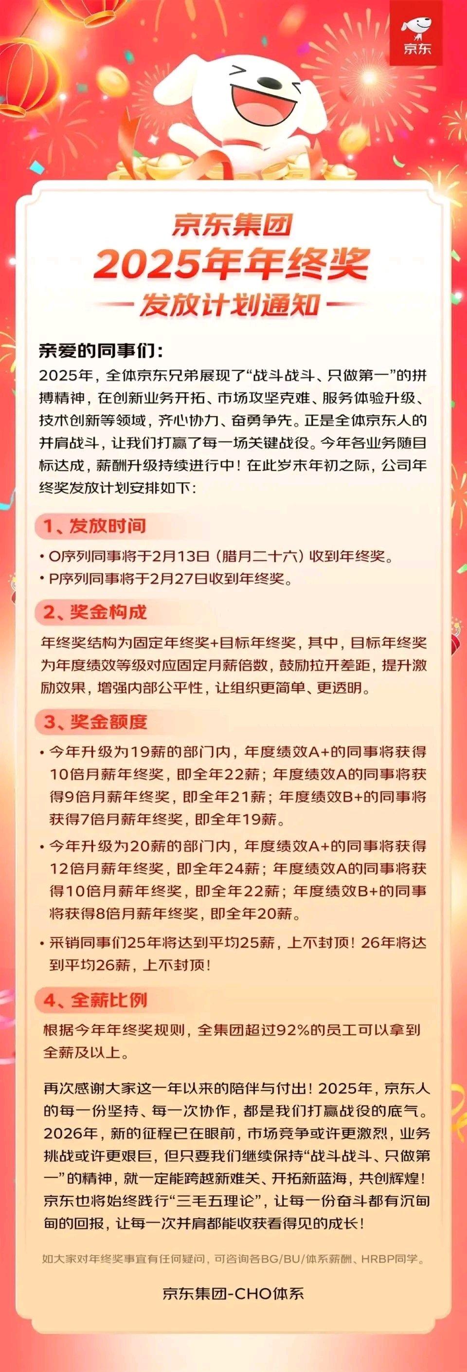 最近京东年终奖的消息可太让人眼红了！12月25日公布的2025年年终奖计划，简直