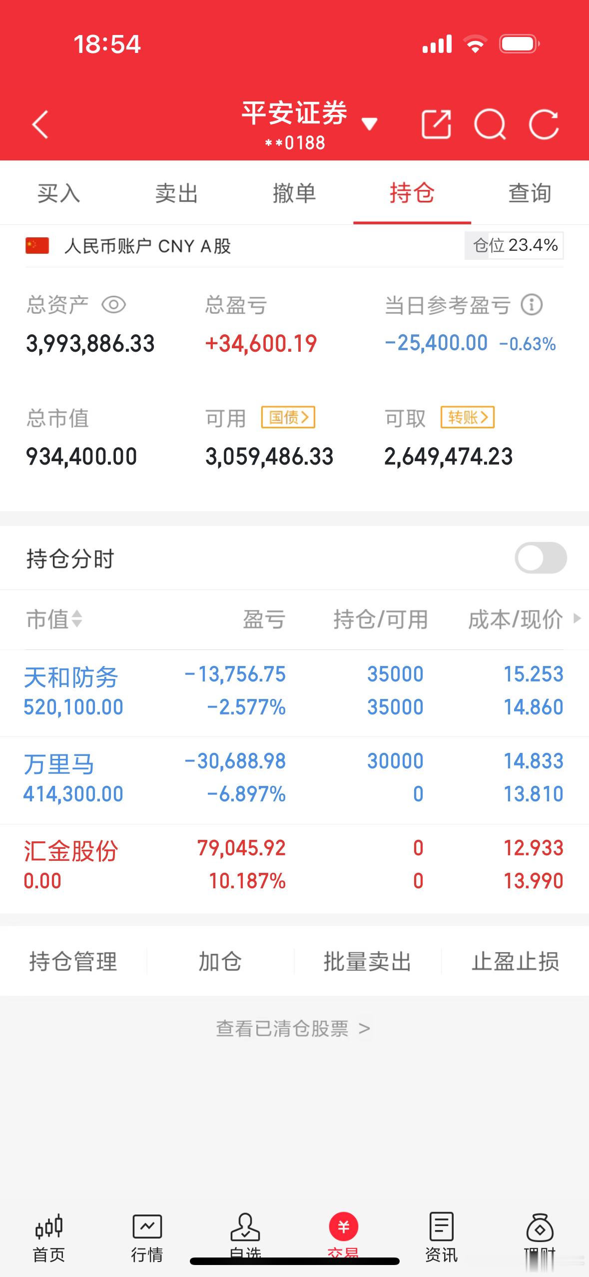 血亏的一天好气人😤😤😤​​​